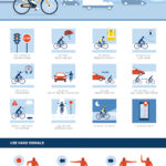 Safe cycling tips for riding safely in the city street